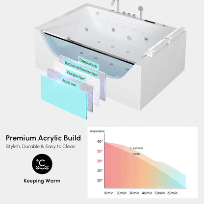 Alora 71-Inch Luxury 2-Person Jetted Whirlpool Tub With Massage And Thermostat Control (SAK13872)